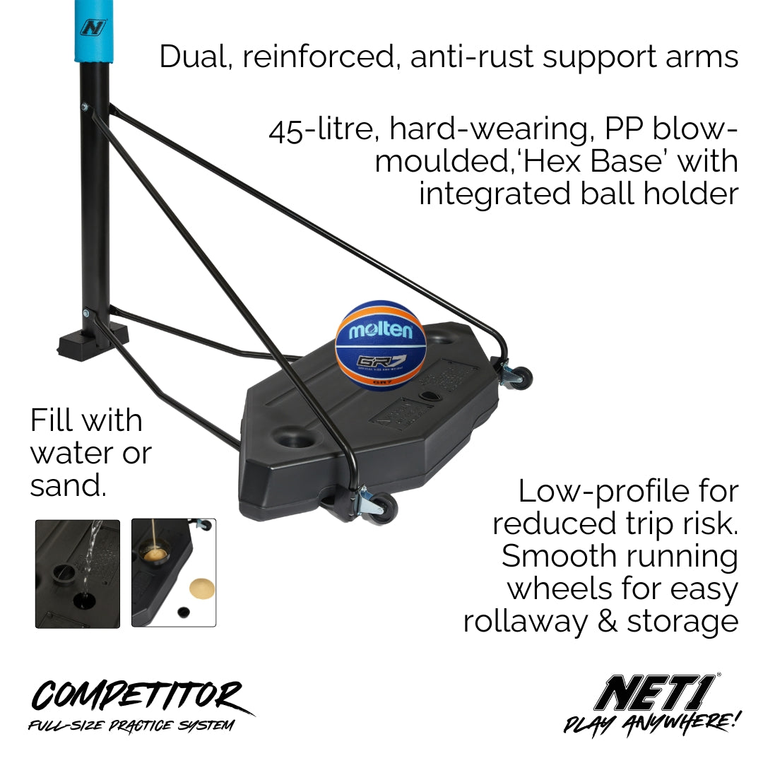 Molten Competitor System