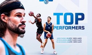 WHO DID IT BEST: BCB STATS LEADERS GOING INTO 2026