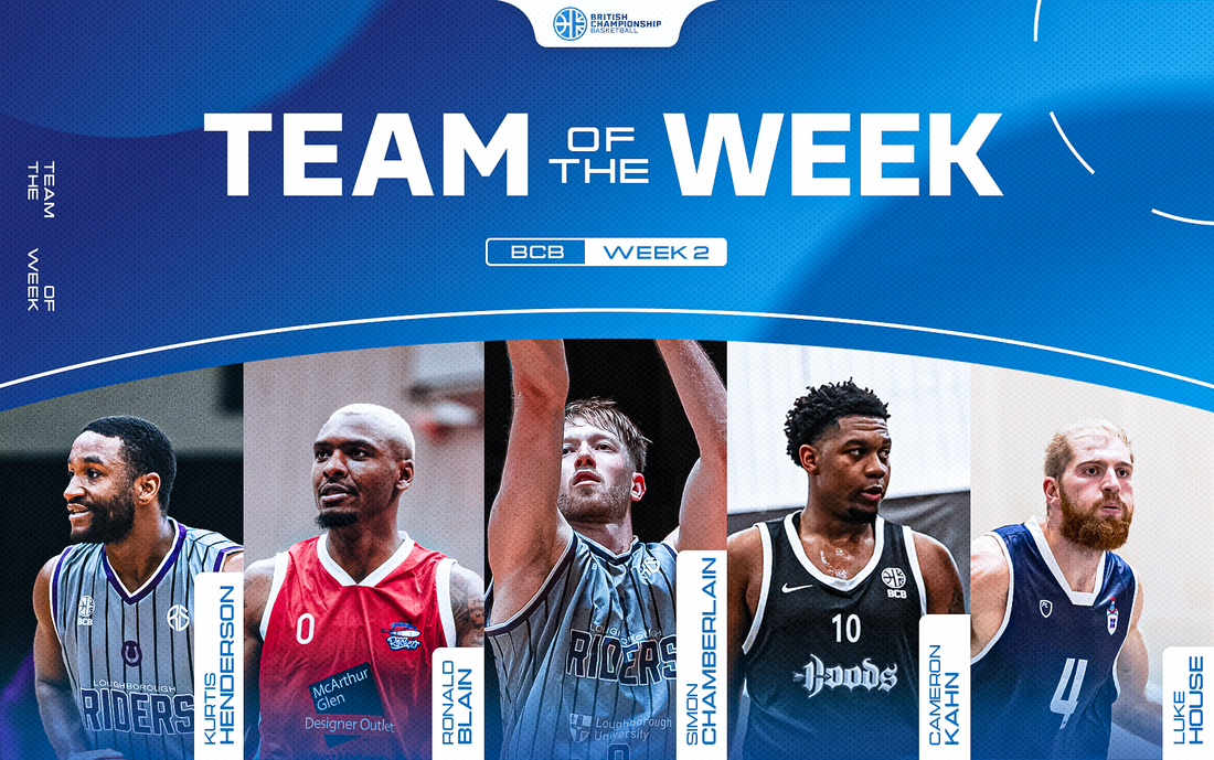 BCB TEAM OF THE WEEK (LEAGUE, WEEK 2)