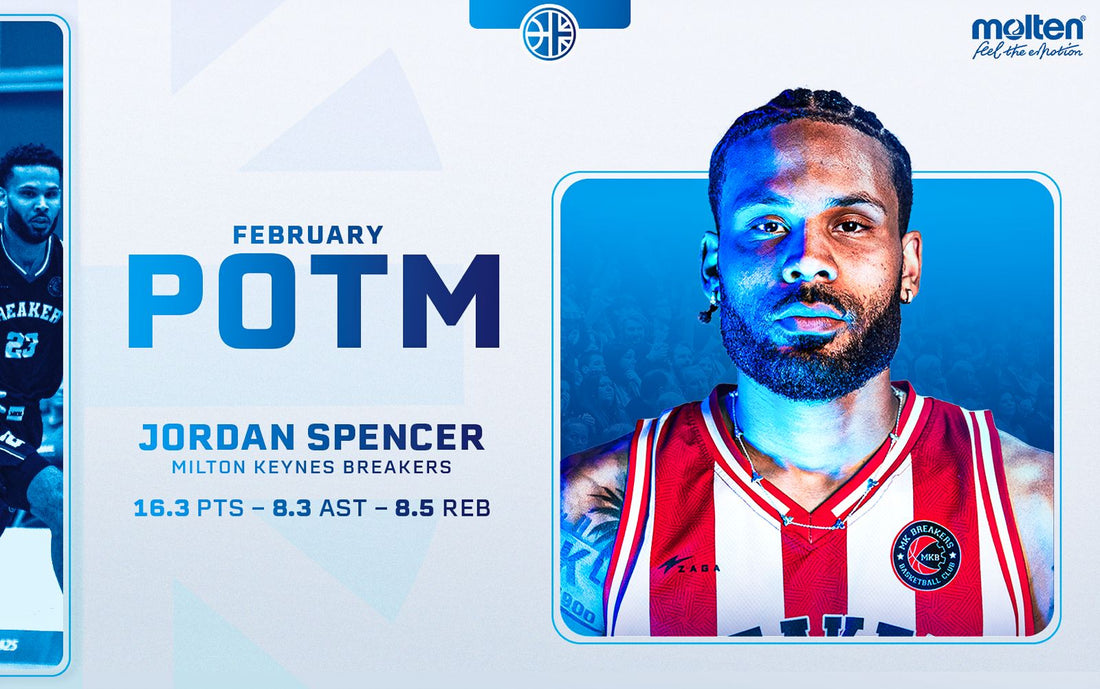 BREAKERS' JORDAN SPENCER LANDS MOLTEN PLAYER OF THE MONTH HONOURS