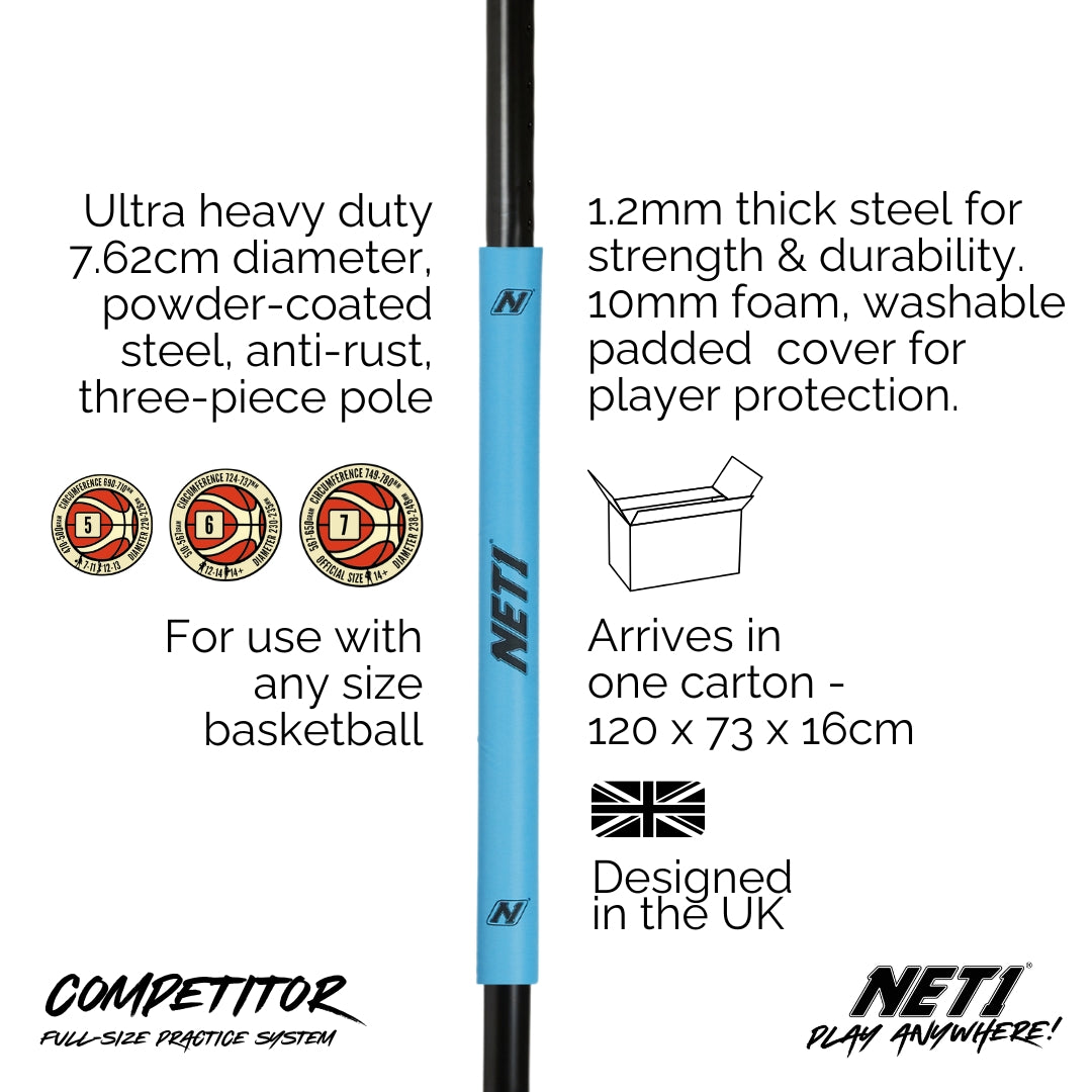 Molten Competitor System