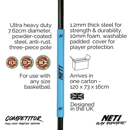 Molten Competitor System