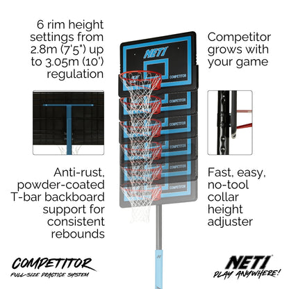 Molten Competitor System