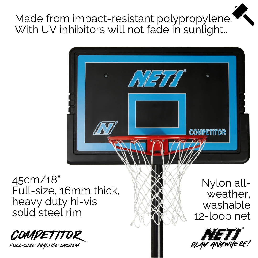Molten Competitor System