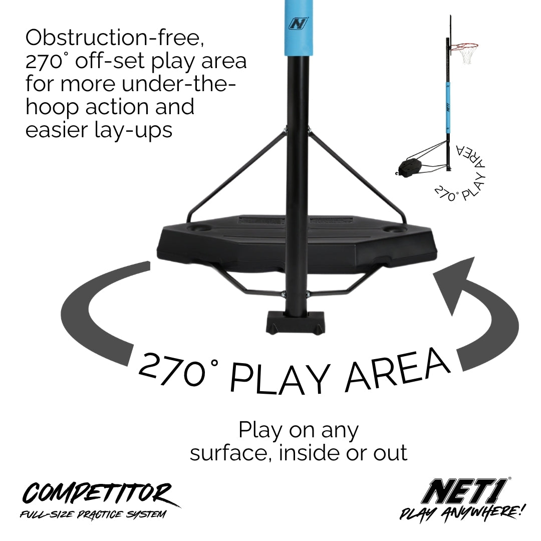 Molten Competitor System