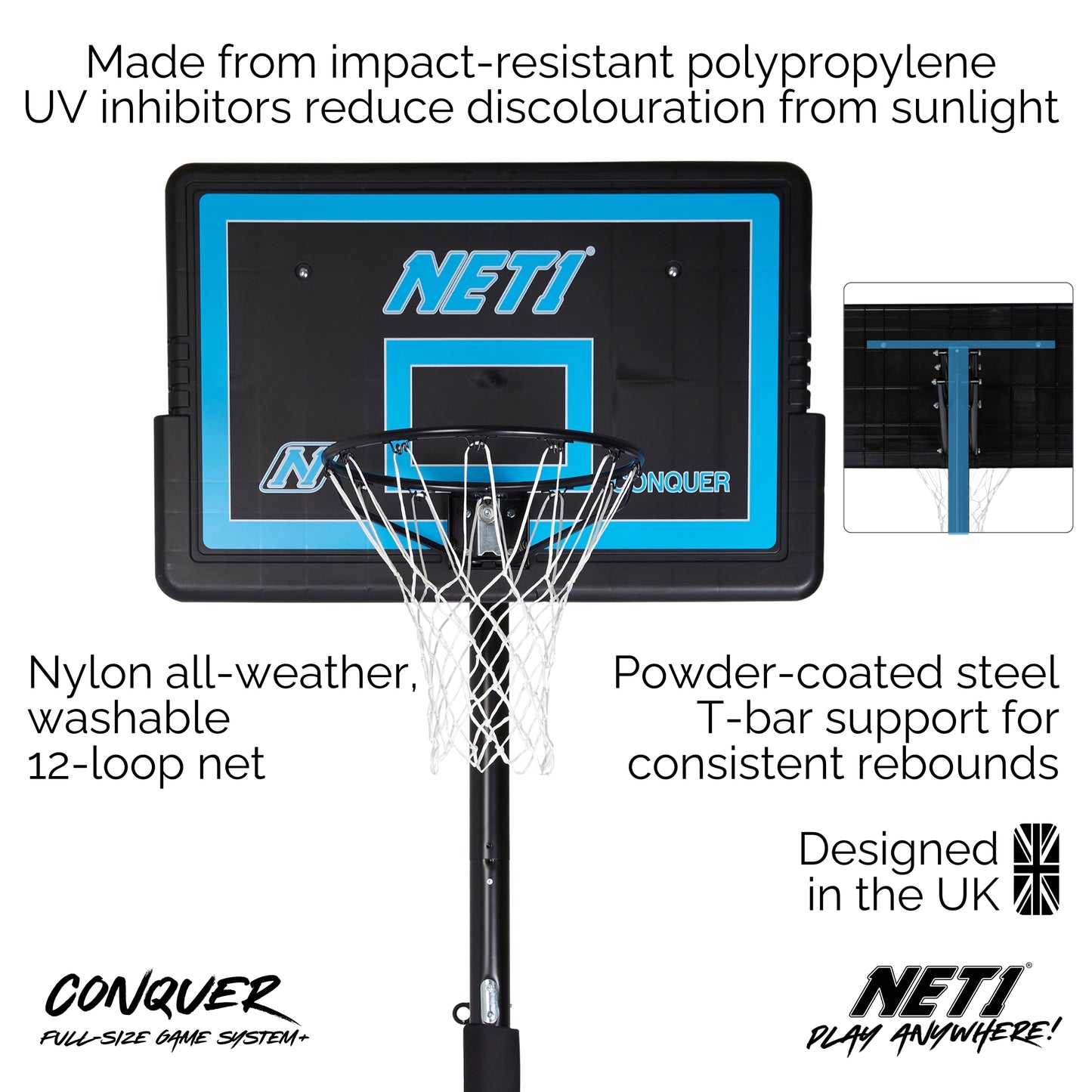 Molten Conquer System